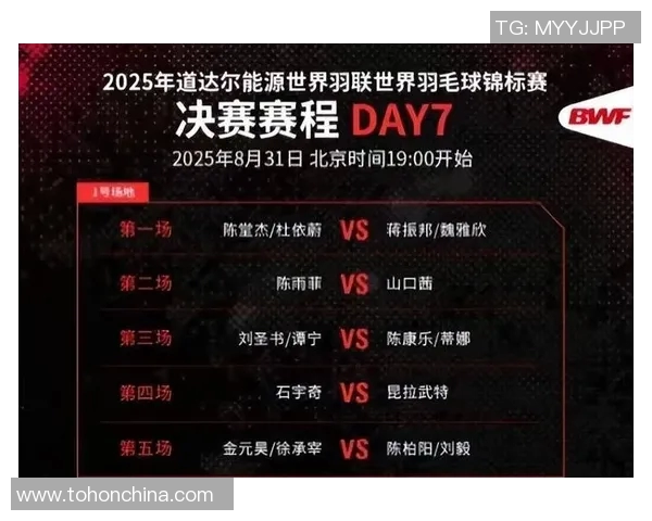 武汉羽毛球队在世界杯预选赛中以70分稳居积分榜首位展现强劲实力 武汉羽毛球队在世界杯预选赛中以70分稳居积分榜首位展现强劲实力