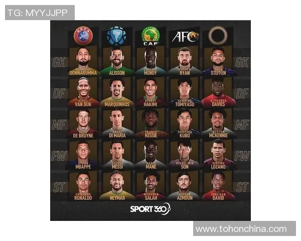 深圳足球队实力强劲荣登全国足球力量排行榜第五位 深圳足球队实力强劲荣登全国足球力量排行榜第五位