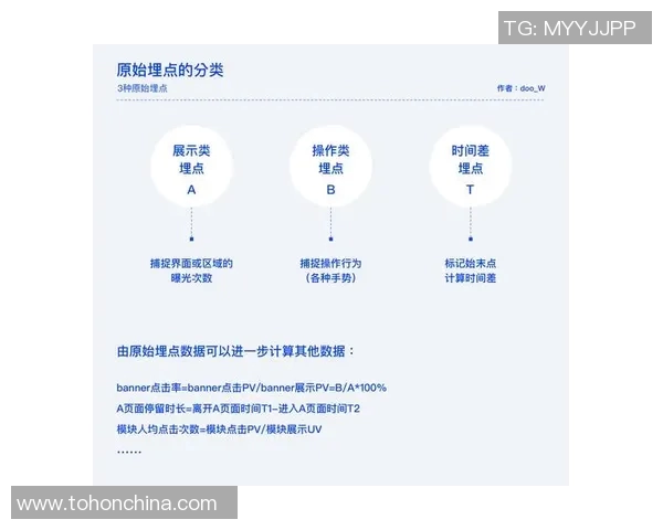 北京排球队意识表现的数据分析与提升策略探讨