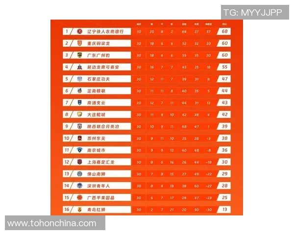 广州排球队在排球比赛经验排行榜中荣登第八名展现强劲实力与潜力