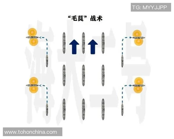 成都网球队的转换打法深度解析与战术应用探讨