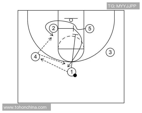 成都篮球队反击战术解析与实战应用探讨