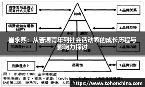 龙8国际唯一