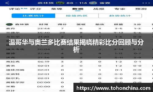 温哥华与奥兰多比赛结果揭晓精彩比分回顾与分析